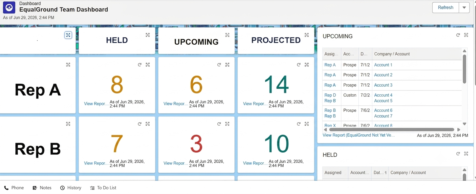 Team Lead Performance Dashboard
